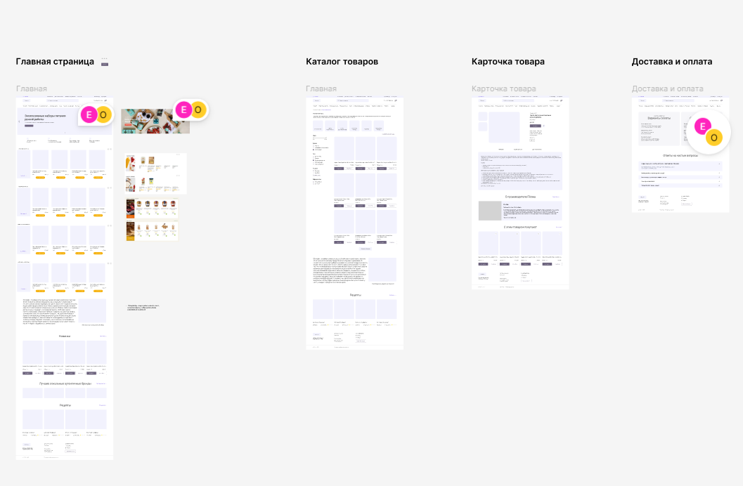 Olivaitalia e-commerce 2